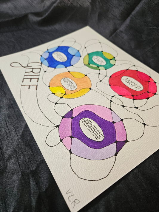 5 Stages of Grief art