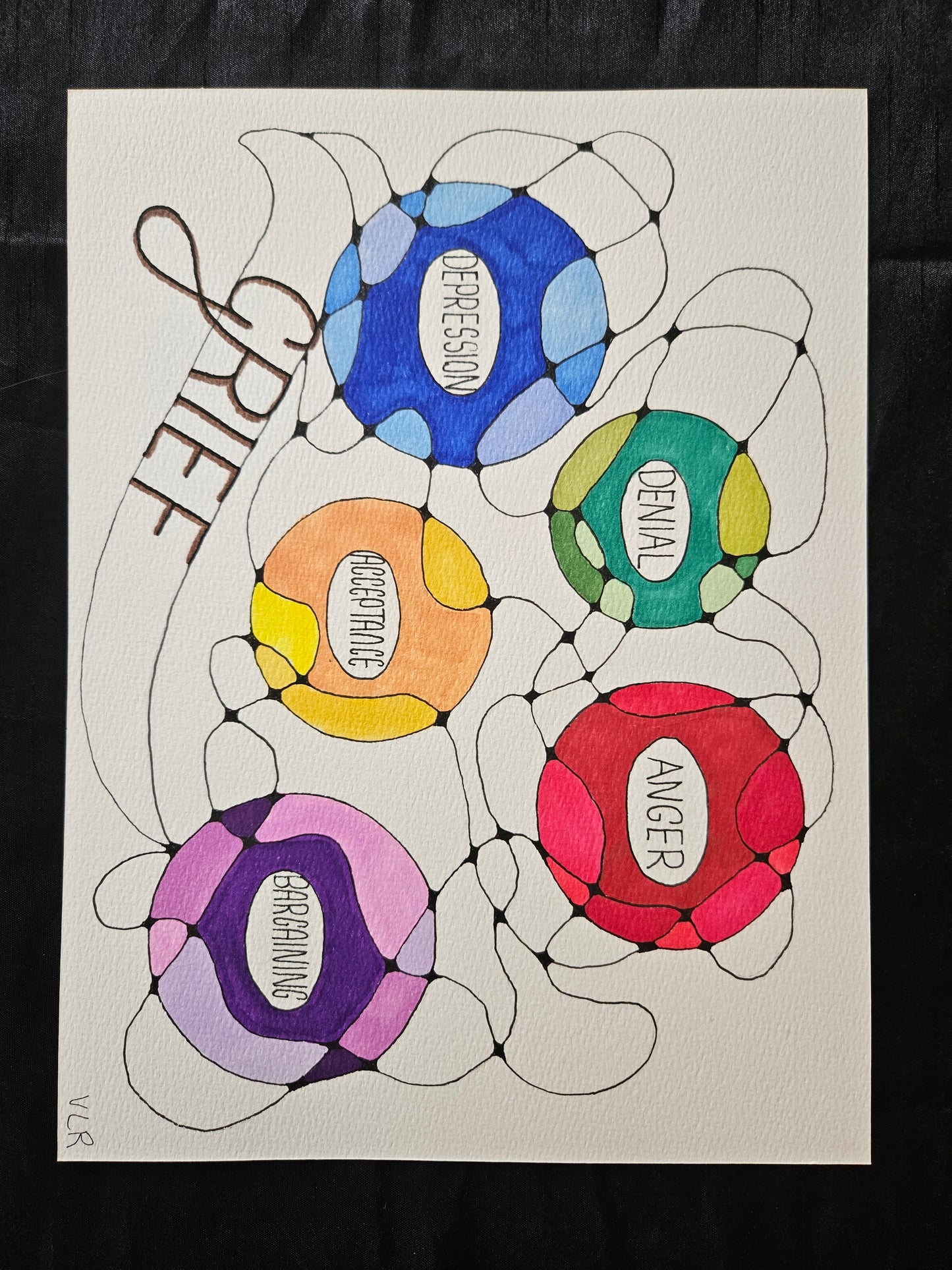 5 Stages of Grief art